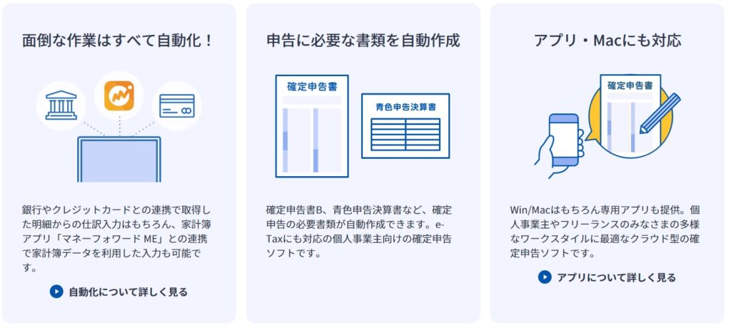 マネーフォワードクラウド確定申告公式サイト