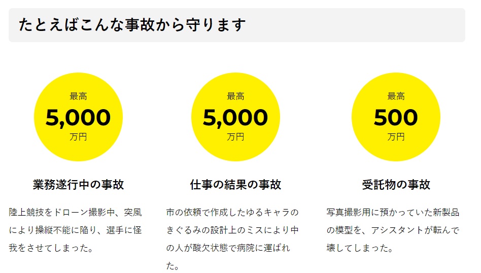 あんしん補償