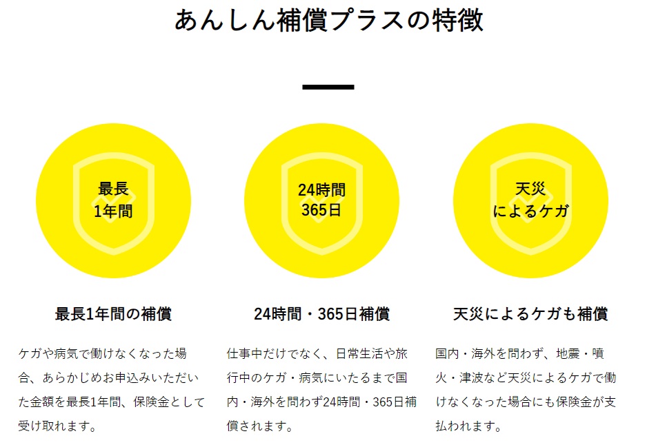 あんしん補償プラスの特徴