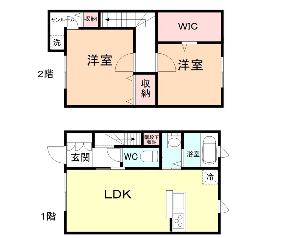 1棟2戸賃貸併用住宅の間取り図