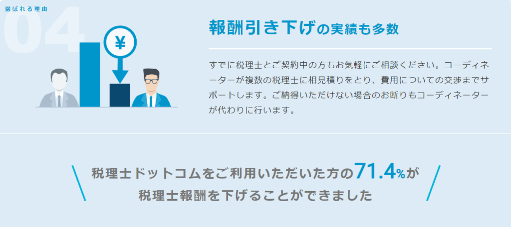税理士ドットコム税理士報酬下げる